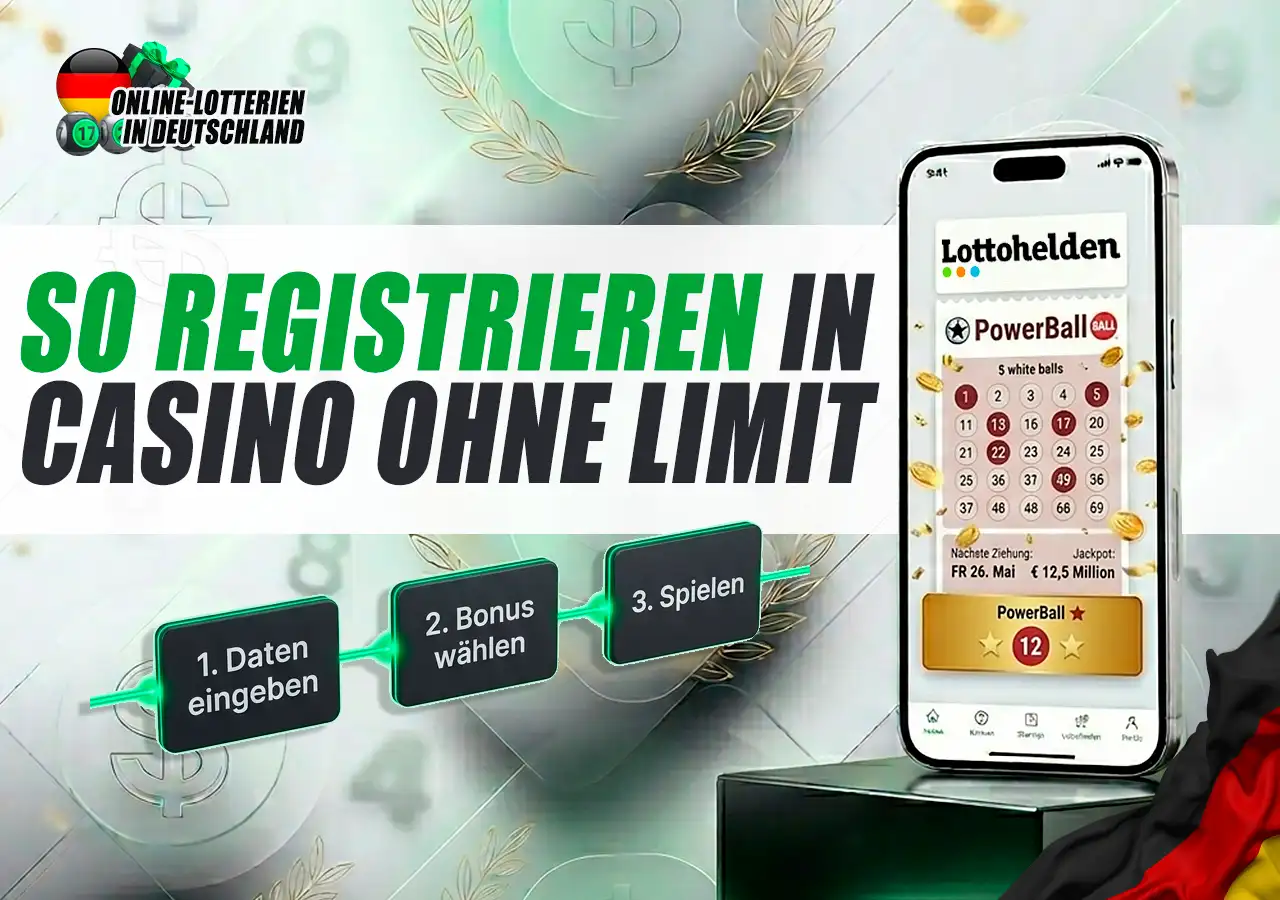 Schritt für Schritt Anleitung zur Registrierung im Casino ohne Limits.